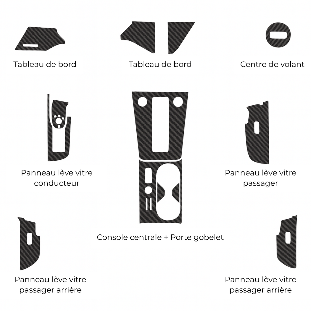 Kit stickers intérieurs carbone – Audi A3 8Y AutoTouch   AutoTouch Pack 9 de pièces